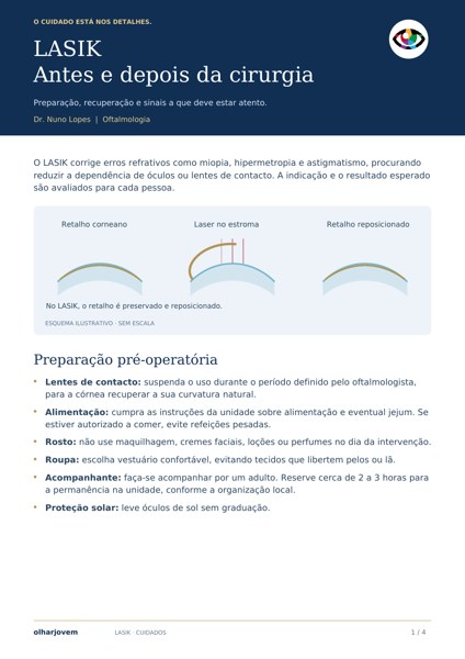 Capa do documento Guia de cuidados do LASIK
